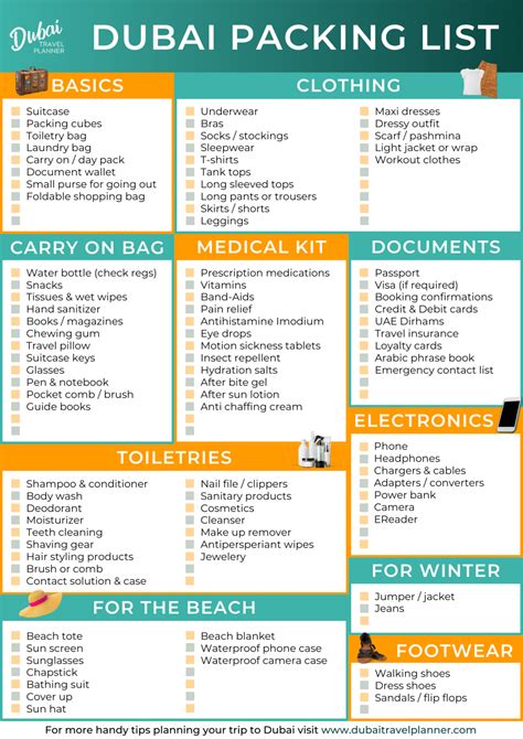 packing list for dubai.